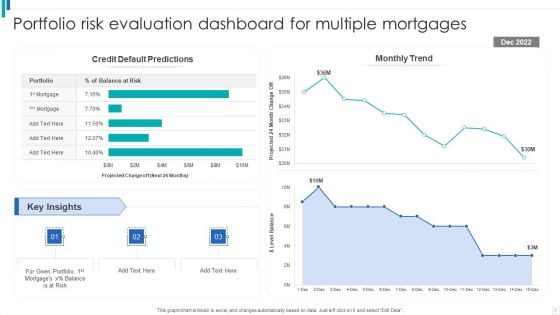 Portfolio Risk Evaluation Ppt PowerPoint Presentation Complete With Slides