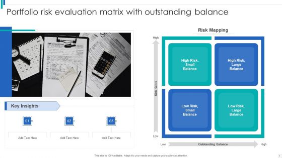 Portfolio Risk Evaluation Ppt PowerPoint Presentation Complete With Slides