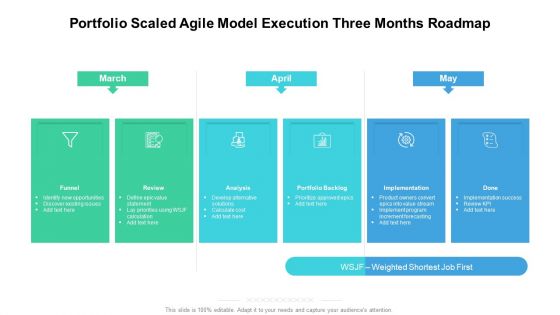 Portfolio Scaled Agile Model Execution Three Months Roadmap Information Portfolio Scaled Agile Model Execution Three Months Roadmap Information