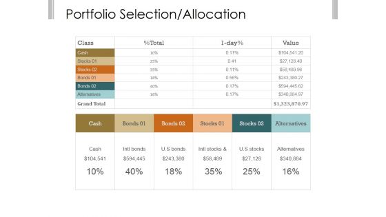 Portfolio Selection Allocation Template 2 Ppt PowerPoint Presentation Example File Portfolio Selection Allocation Template 2 Ppt PowerPoint Presentation Example File