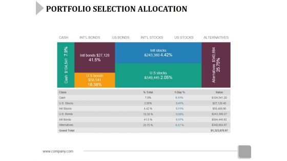 Portfolio Selection Allocation Template 2 Ppt PowerPoint Presentation Slides Example Portfolio Selection Allocation Template 2 Ppt PowerPoint Presentation Slides Example
