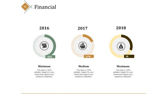 Portfolio Timeline Ppt PowerPoint Presentation Complete Deck With Slides