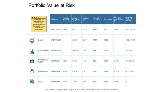 Portfolio Value At Risk Income Ppt PowerPoint Presentation Ideas Structure