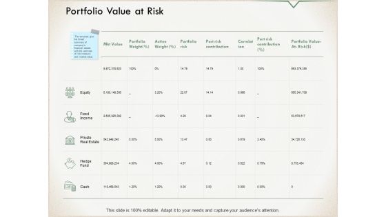 Portfolio Value At Risk Ppt PowerPoint Presentation Ideas Graphics Design