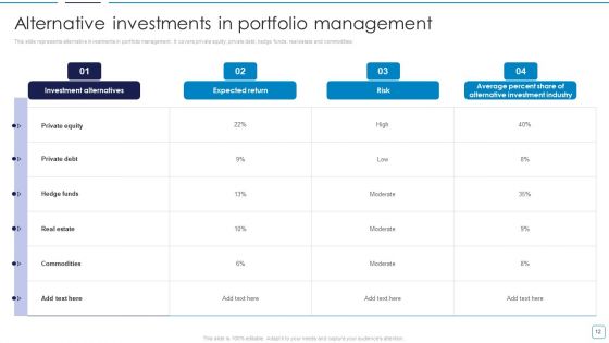 Portfolio Wealth Management And Growth Ppt PowerPoint Presentation Complete Deck With Slides