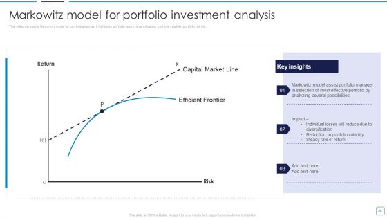 Portfolio Wealth Management And Growth Ppt PowerPoint Presentation Complete Deck With Slides