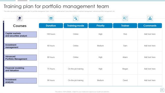 Portfolio Wealth Management And Growth Ppt PowerPoint Presentation Complete Deck With Slides