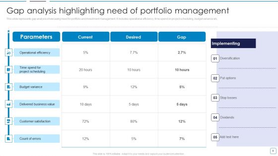 Portfolio Wealth Management And Growth Ppt PowerPoint Presentation Complete Deck With Slides