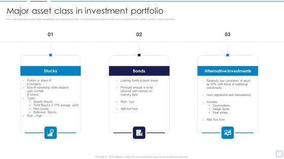 Portfolio Wealth Management Major Asset Class In Investment Portfolio Guidelines PDF