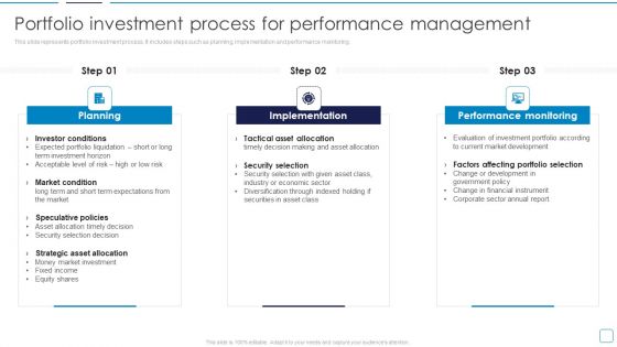Portfolio Wealth Management Portfolio Investment Process For Performance Microsoft PDF