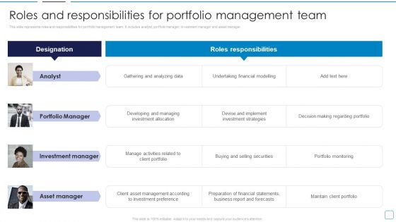 Portfolio Wealth Management Roles And Responsibilities For Portfolio Elements PDF