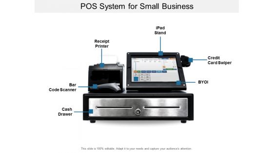 Pos System For Small Business Ppt PowerPoint Presentation Model Tips Pos System For Small Business Ppt PowerPoint Presentation Model Tips