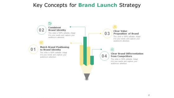 Positioning Firm In The Marketplace Position Media Vision Market Research Ppt PowerPoint Presentation Complete Deck
