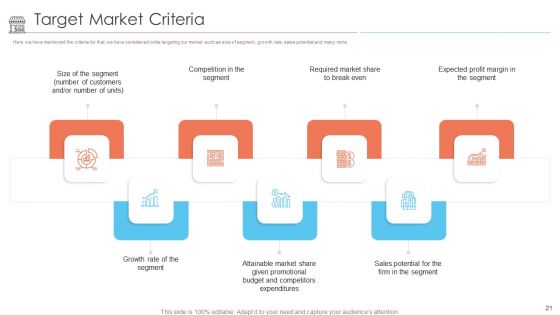 Positioning Of Store Brands Ppt PowerPoint Presentation Complete Deck With Slides