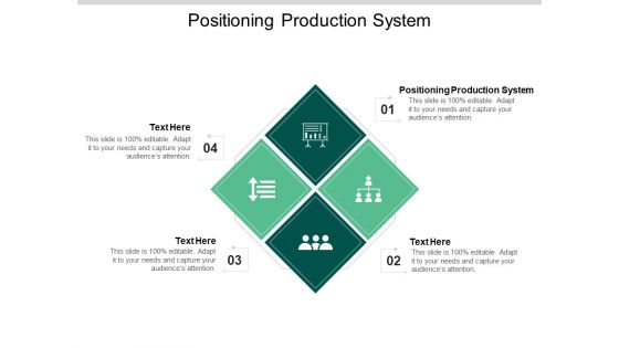 Positioning Production System Ppt PowerPoint Presentation Layouts Example Introduction Cpb