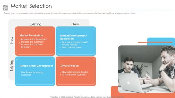 Positioning Store Brands Market Selection Ppt Inspiration Portrait PDF