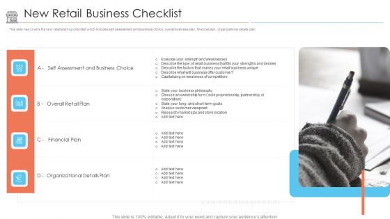 Positioning Store Brands New Retail Business Checklist Ppt Infographics Visuals PDF