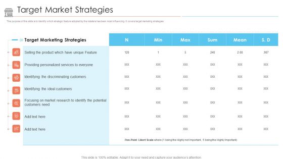 Positioning Store Brands Target Market Strategies Ppt Pictures Clipart PDF