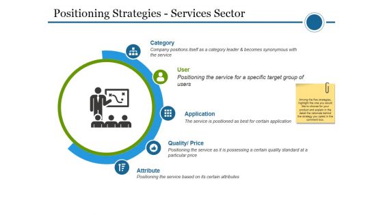 Positioning Strategies Services Sector Ppt PowerPoint Presentation Portfolio Portrait