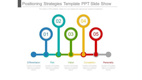 Positioning Strategies Template Ppt Slide Show Positioning Strategies Template Ppt Slide Show