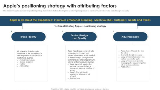 Positioning Techniques To Improve Apples Positioning Strategy With Attributing Factors Mockup PDF Positioning Techniques To Improve Apples Positioning Strategy With Attributing Factors Mockup PDF