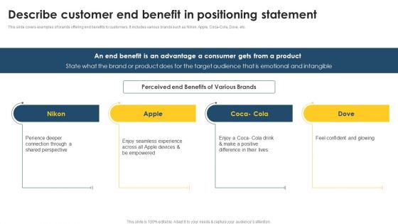 Positioning Techniques To Improve Describe Customer End Benefit In Positioning Statement Introduction PDF