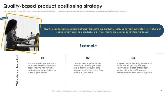 Positioning Techniques To Improve Product Promotions Ppt PowerPoint Presentation Complete Deck With Slides
