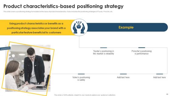 Positioning Techniques To Improve Product Promotions Ppt PowerPoint Presentation Complete Deck With Slides