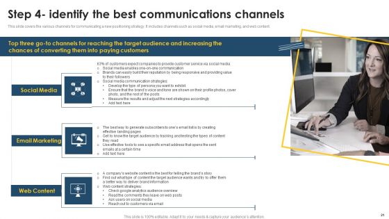 Positioning Techniques To Improve Product Promotions Ppt PowerPoint Presentation Complete Deck With Slides