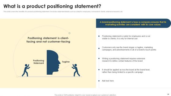 Positioning Techniques To Improve Product Promotions Ppt PowerPoint Presentation Complete Deck With Slides
