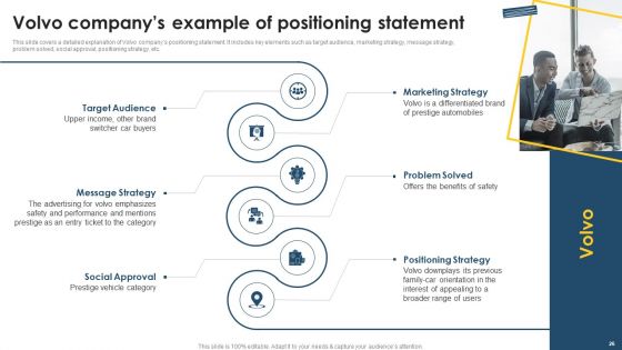 Positioning Techniques To Improve Product Promotions Ppt PowerPoint Presentation Complete Deck With Slides