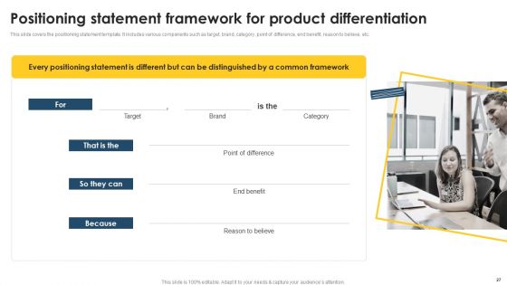 Positioning Techniques To Improve Product Promotions Ppt PowerPoint Presentation Complete Deck With Slides