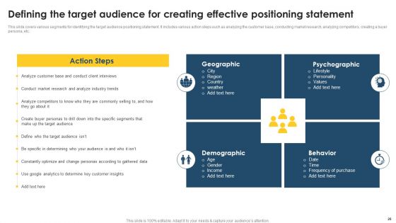 Positioning Techniques To Improve Product Promotions Ppt PowerPoint Presentation Complete Deck With Slides