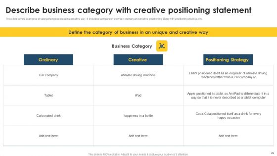 Positioning Techniques To Improve Product Promotions Ppt PowerPoint Presentation Complete Deck With Slides