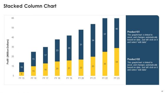 Positioning Techniques To Improve Product Promotions Ppt PowerPoint Presentation Complete Deck With Slides