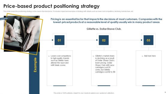 Positioning Techniques To Improve Product Promotions Ppt PowerPoint Presentation Complete Deck With Slides