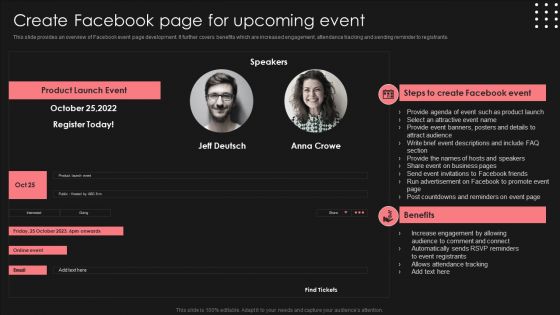 Positive Impact Of Effective Create Facebook Page For Upcoming Event Guidelines PDF