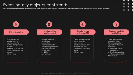 Positive Impact Of Effective Smart Phone Launch Event Ppt PowerPoint Presentation Complete Deck With Slides