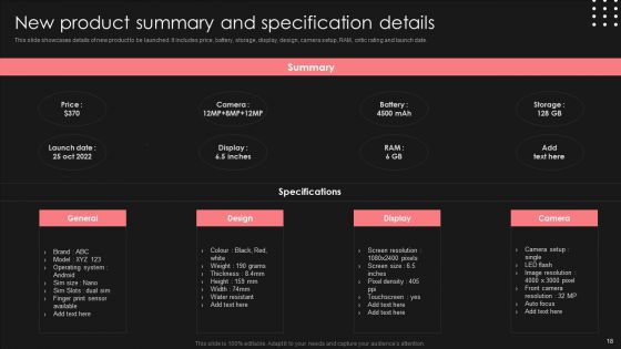 Positive Impact Of Effective Smart Phone Launch Event Ppt PowerPoint Presentation Complete Deck With Slides