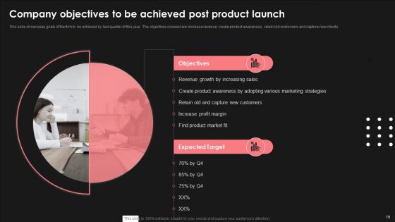 Positive Impact Of Effective Smart Phone Launch Event Ppt PowerPoint Presentation Complete Deck With Slides