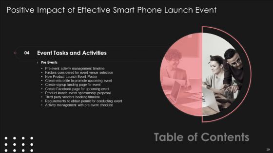Positive Impact Of Effective Smart Phone Launch Event Ppt PowerPoint Presentation Complete Deck With Slides