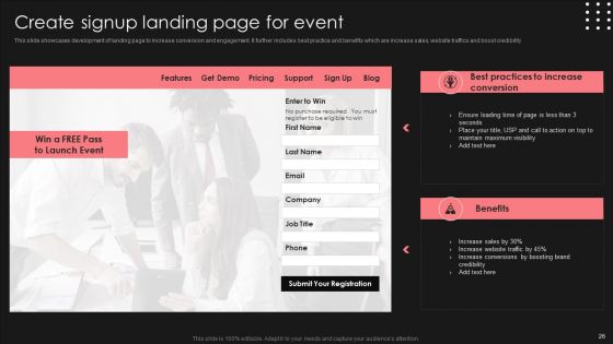 Positive Impact Of Effective Smart Phone Launch Event Ppt PowerPoint Presentation Complete Deck With Slides