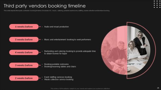 Positive Impact Of Effective Smart Phone Launch Event Ppt PowerPoint Presentation Complete Deck With Slides