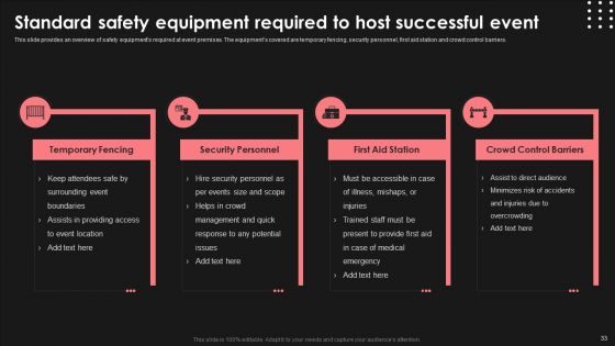 Positive Impact Of Effective Smart Phone Launch Event Ppt PowerPoint Presentation Complete Deck With Slides