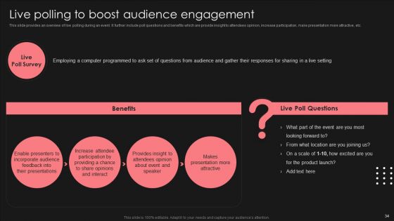 Positive Impact Of Effective Smart Phone Launch Event Ppt PowerPoint Presentation Complete Deck With Slides