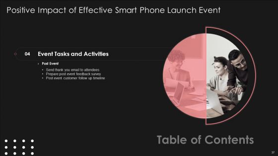 Positive Impact Of Effective Smart Phone Launch Event Ppt PowerPoint Presentation Complete Deck With Slides