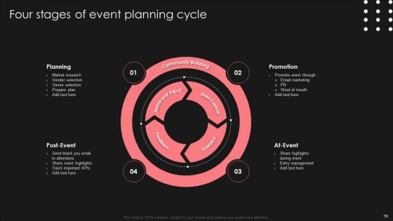 Positive Impact Of Effective Smart Phone Launch Event Ppt PowerPoint Presentation Complete Deck With Slides