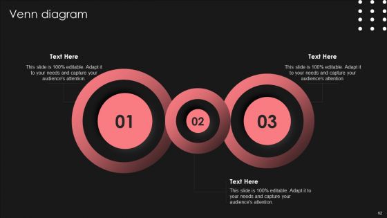 Positive Impact Of Effective Smart Phone Launch Event Ppt PowerPoint Presentation Complete Deck With Slides