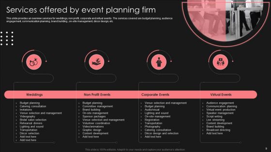 Positive Impact Of Effective Smart Phone Launch Event Ppt PowerPoint Presentation Complete Deck With Slides