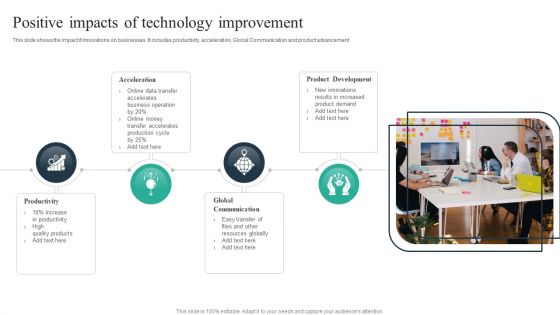 Positive Impacts Of Technology Improvement Ppt Model Guide PDF Positive Impacts Of Technology Improvement Ppt Model Guide PDF